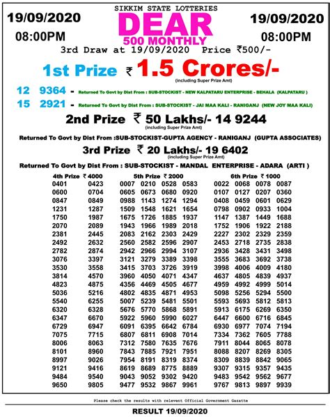 dear sikkim lottery